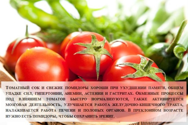 Помидор (томат) - описание, полезные и вредные свойства, калорийность, состав плодов
