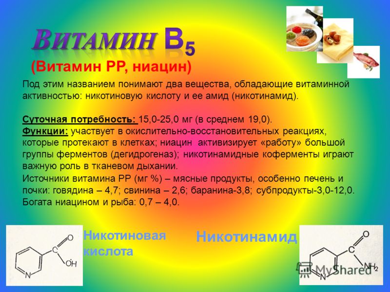 Витамин рр (никотиновая кислота, ниацин) в продуктах