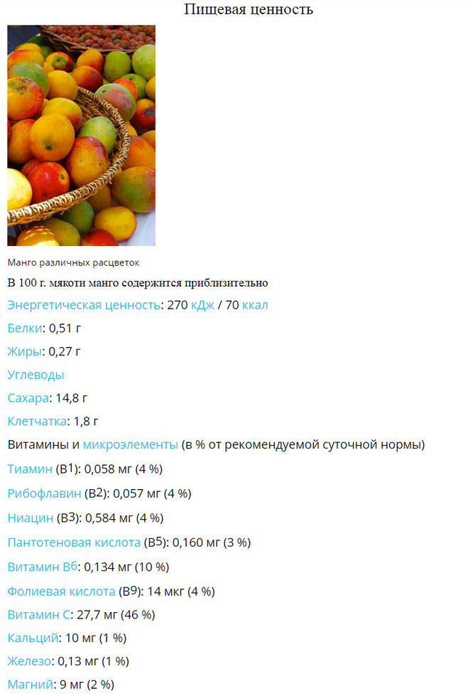 Химический состав и пищевая ценность манго, калорийность на 100 грамм, какие витамины содержатся