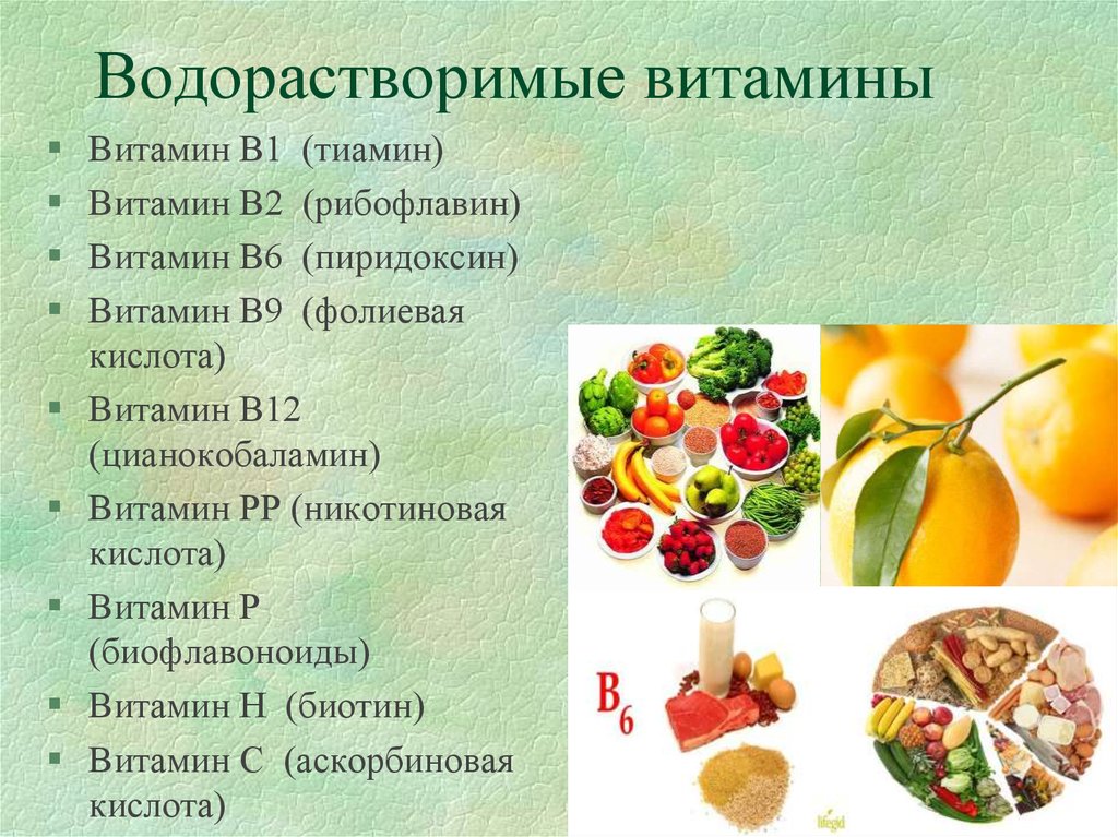 Список витаминов с полезными свойствами и суточной потребностью Топ-15 продуктов-рекордсменов для каждого витамина Признаки нехватки и избытка