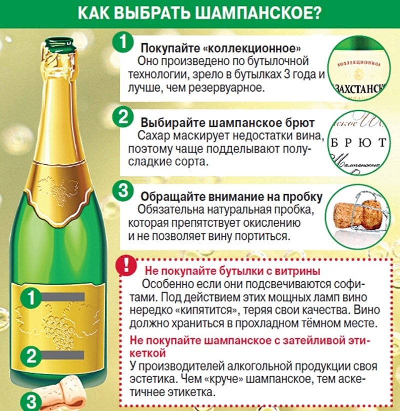 Шампанское: польза и вред, химический состав, правила употребления, противопоказания