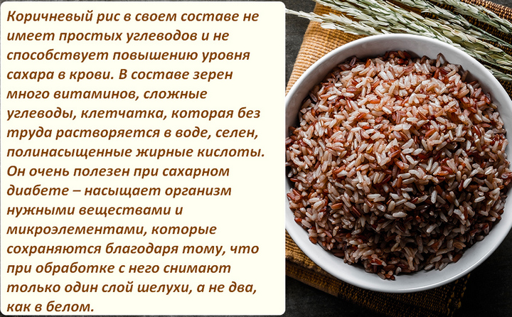 Пророщенный рис - полезные и опасные свойства пророщенного риса