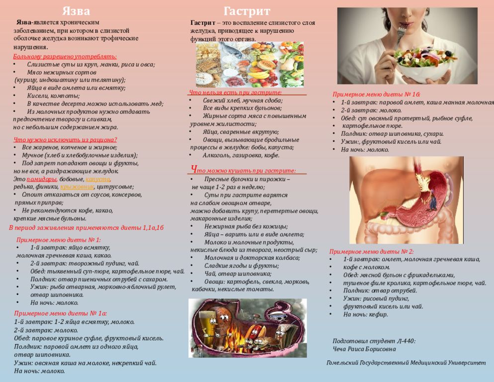 Диета при гепатите: пищевые ограничения, чтобы не тревожить больную печень