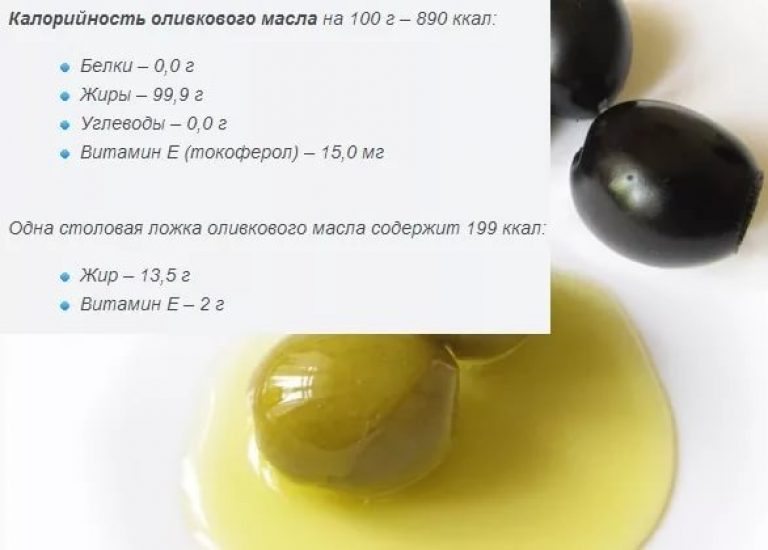 Масло оливковое - калорийность, полезные свойства, польза и вред, описание
