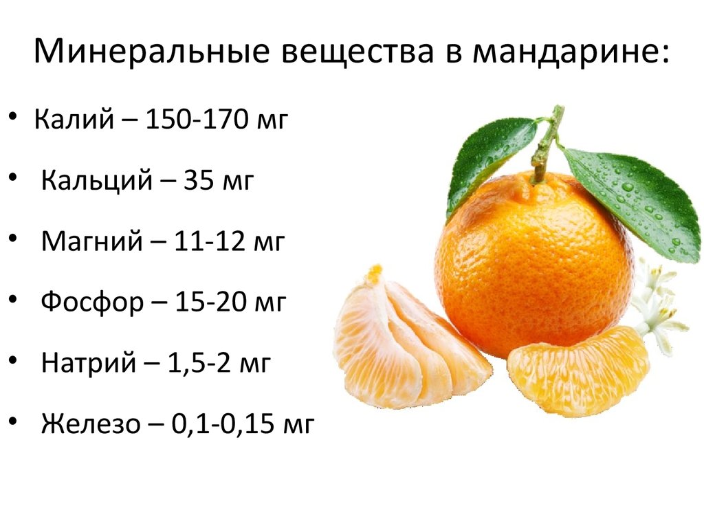 Польза и вред мандаринов для организма
