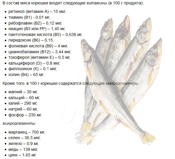 Молоки лососевых рыб: польза и вред, калорийность, приготовление