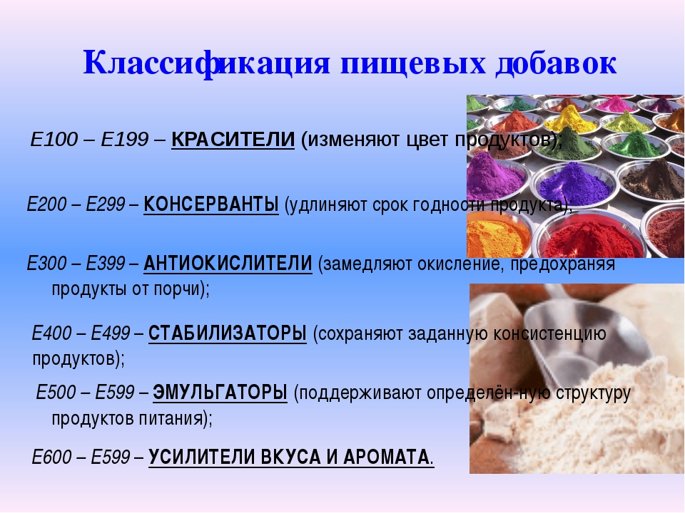 Пищевая добавка е330: история, тип вещества, свойства, сферы применения