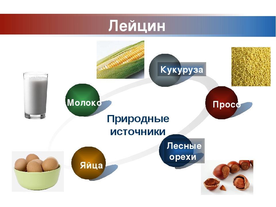 Валин: свойства аминокислоты, содержание в продуктах | food and health