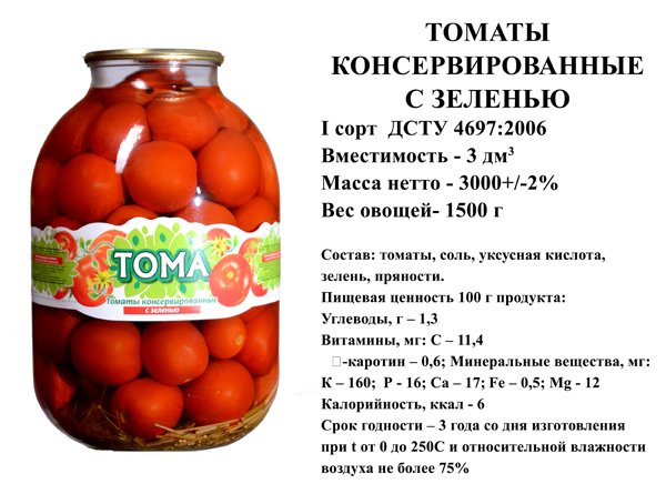 Калорийность помидора: свежего, соленого, маринованного, блюд - похудейкина