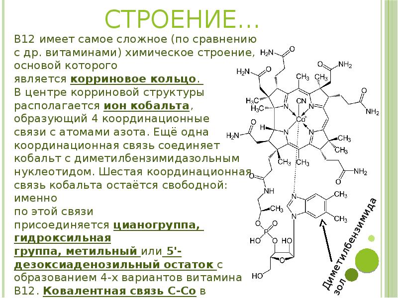 Витамин в12 (цианокобаламин) для лица: инструкция по применению, отзывы