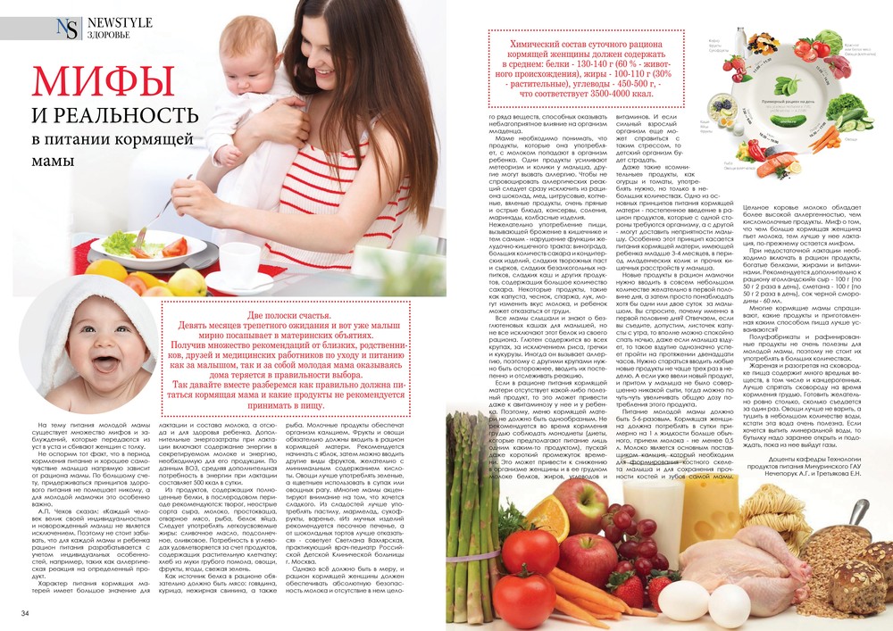 Топ-10 полезных продуктов для дошкольника / что должно быть в рационе ребенка 3-6 лет – статья из рубрики "правильный подход" на food.ru