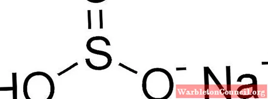 Добавка E222 Гидросульфит натрия входит в категорию Антиоксиданты и имеет Синтетическое происхождение Высокая опасность добавки E222 подтверждена различными исследованиями Полную инфорацию о добавке E222 читайте на сайте Добавкамнет