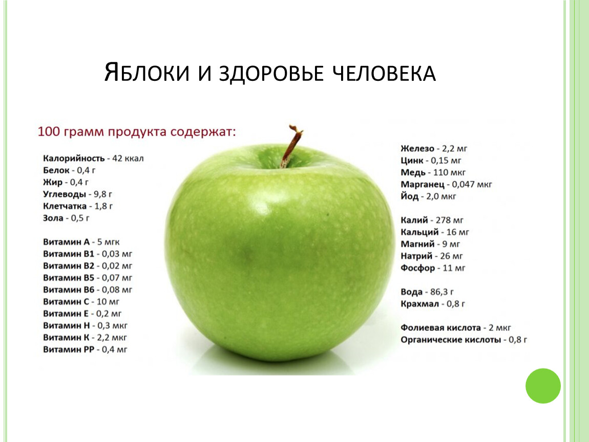 Яблоки антоновка: полезные свойства, химический состав, сколько калорий, противопоказания